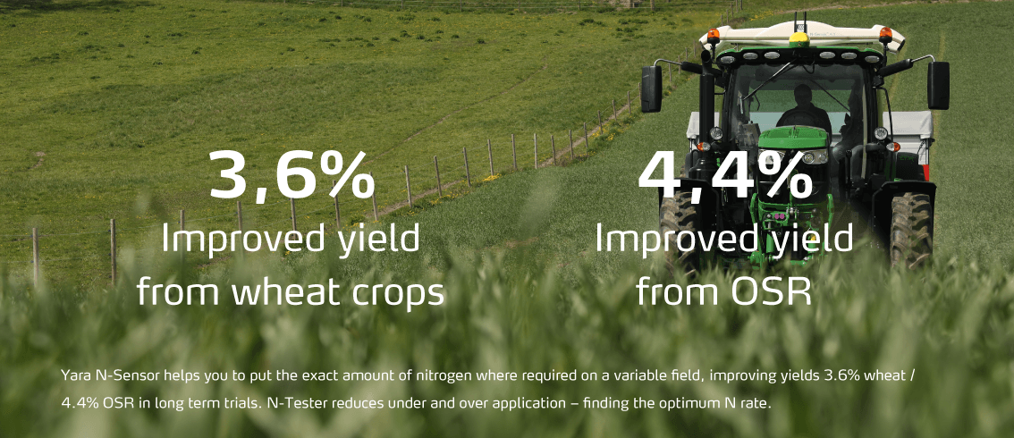 improved yield for wheat and oilseed rape