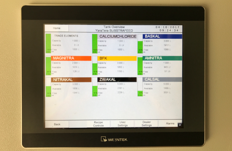 Altijd op de hoogte.png