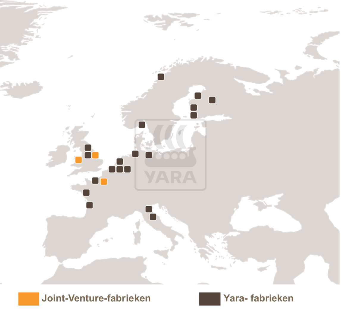 Prijsdynamiek kunstmest