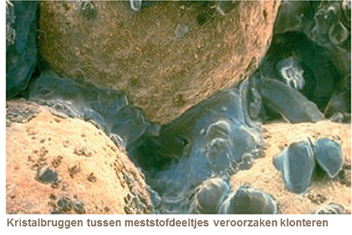 Fysieke eigenschappen