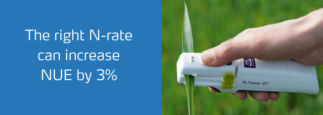 The right N-rate can increase NUE by 3%